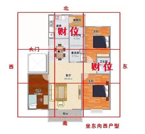 明財位|大門「這位置」是明財位！千萬別放「2類植物」，小心帶煞還會。